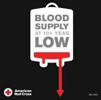 Red Cross: Blood Supply Levels 