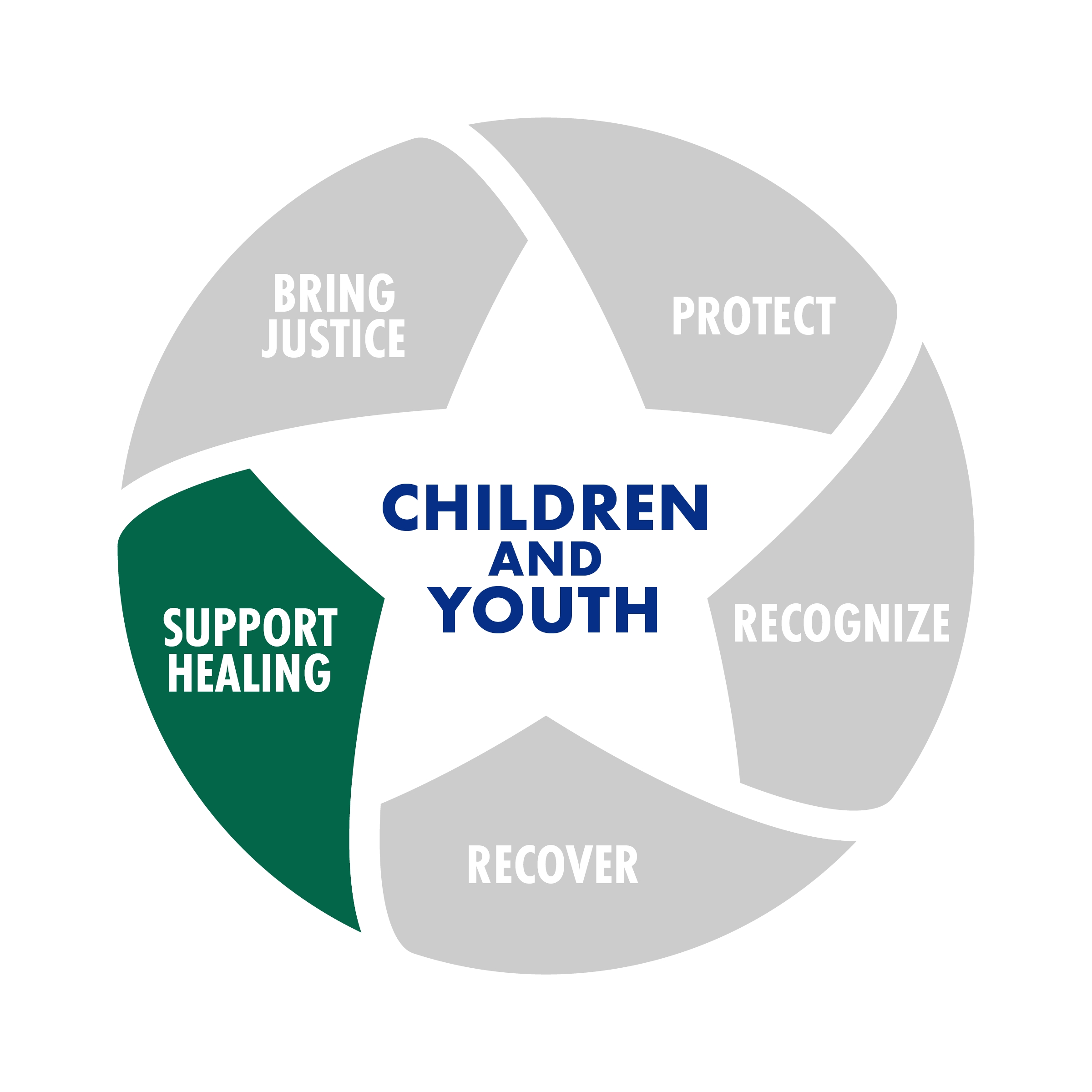 F7addaa985a4116d4f3941240b3b6d7c