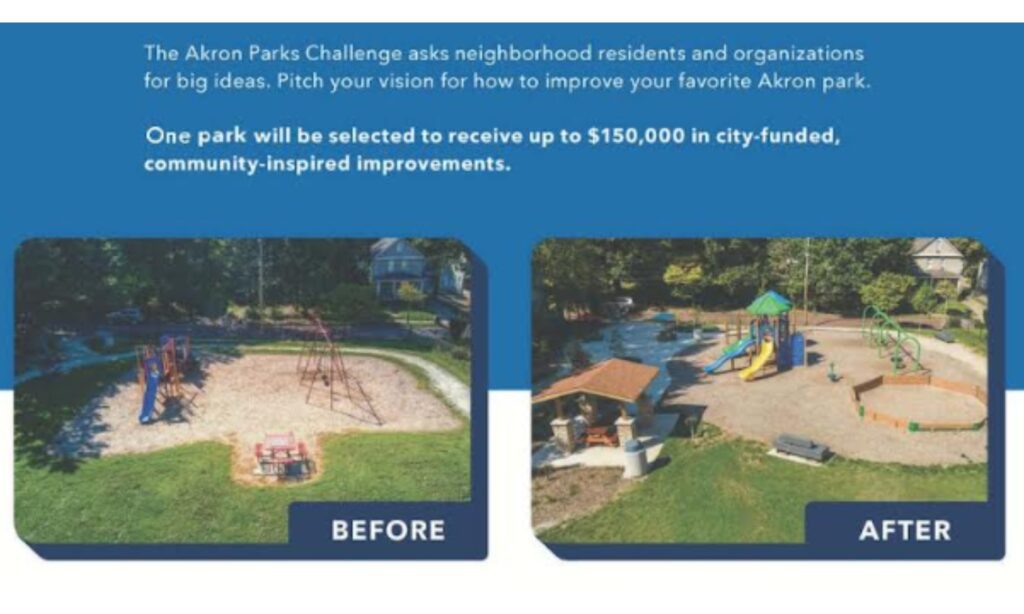 Akron Parks Challenge