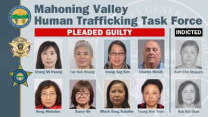 Mahoning Valley human trafficking